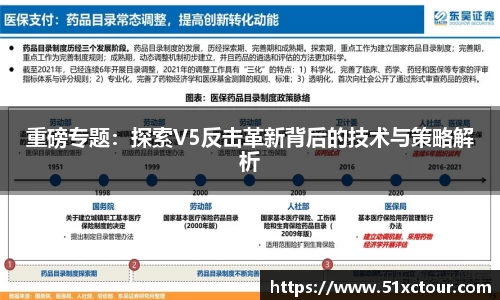 重磅专题：探索V5反击革新背后的技术与策略解析